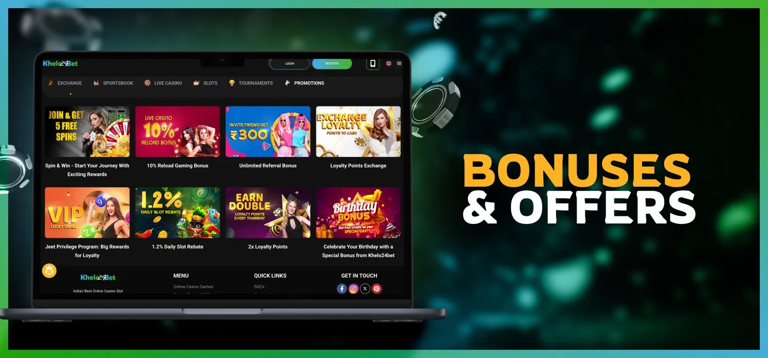 available bonuses on casino platform